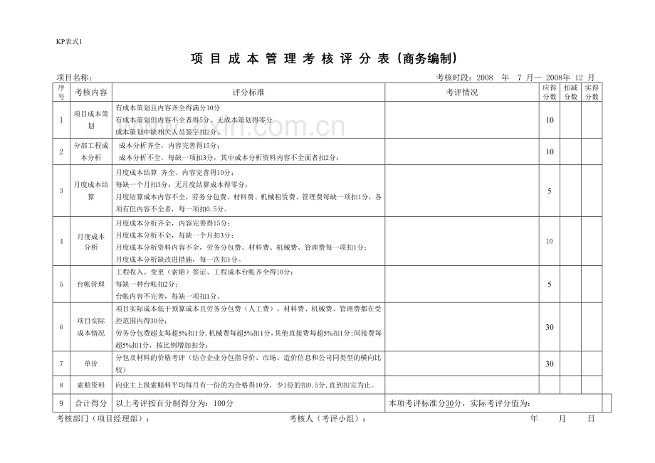 工程项目管理考核评价表.doc_第3页