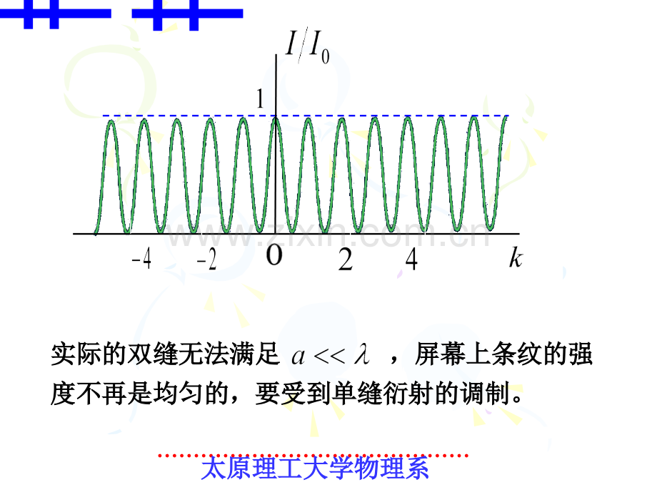 大学物理148衍射光栅.pptx_第2页