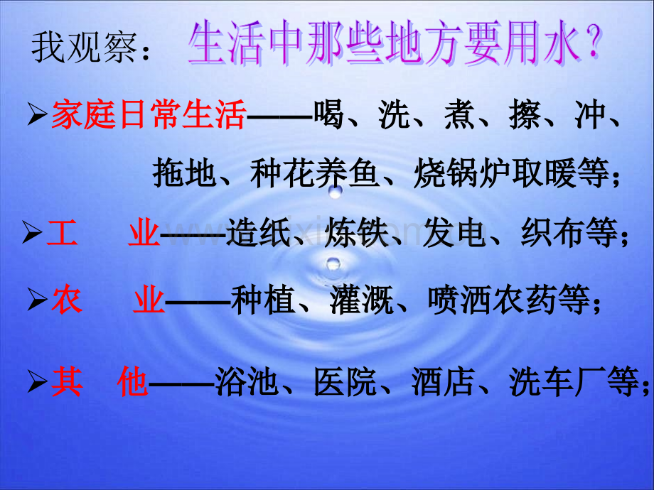 小学三年级品德与社会节约用水.pptx_第2页