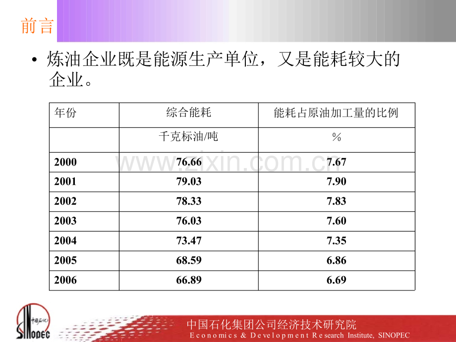 国内外能耗计算方法及实例对比.pptx_第3页