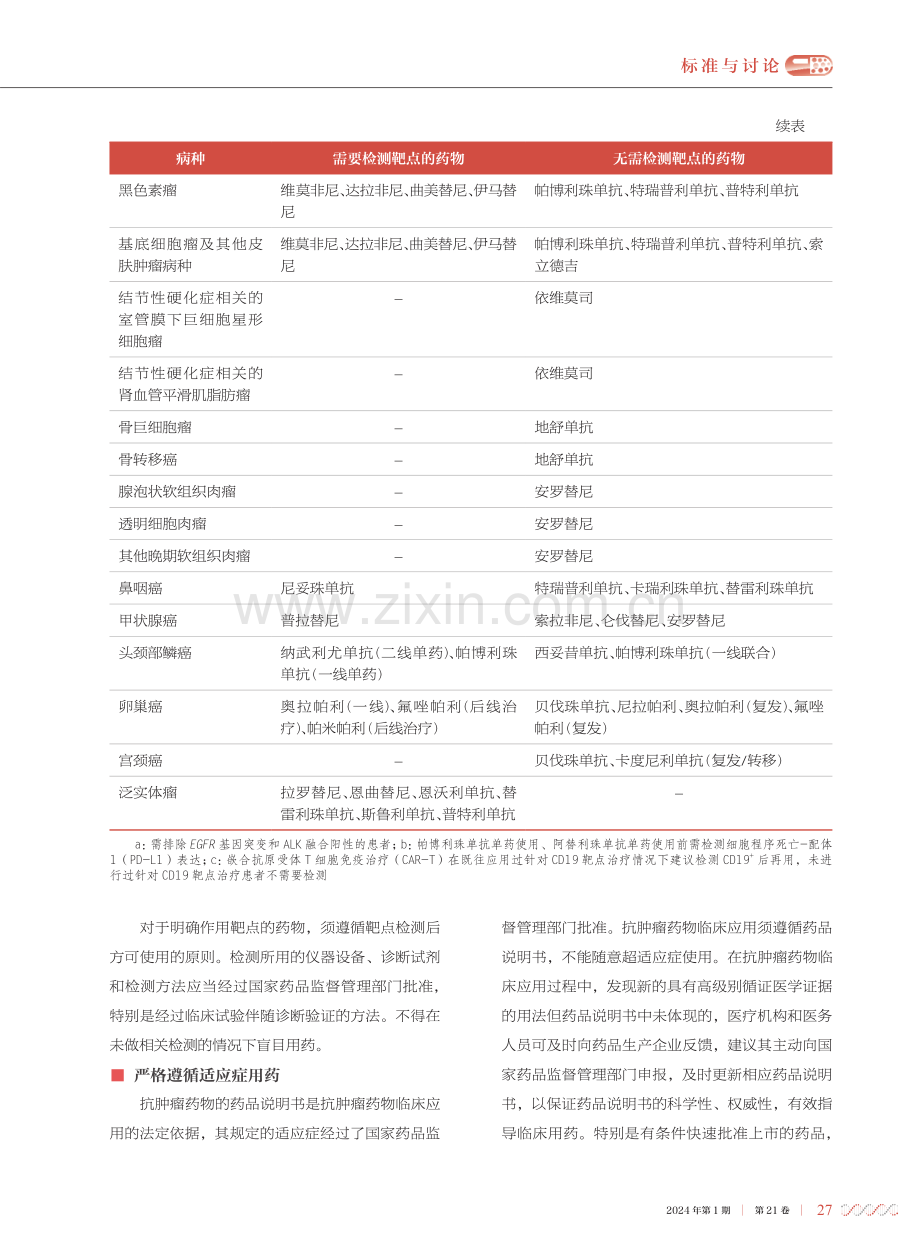 新型抗肿瘤药物临床应用基本原则——2023版新型抗肿瘤药物临床应用指导原则.pdf_第3页