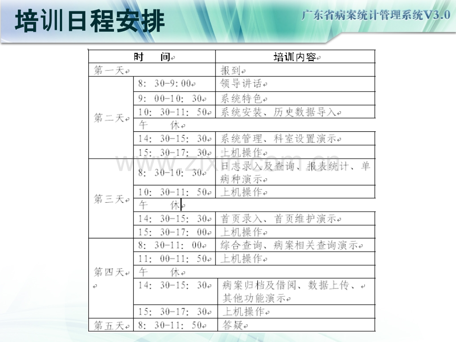 广东省病案统计管理系统.pptx_第2页