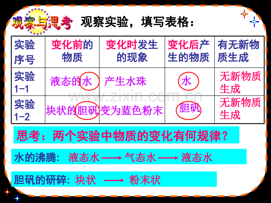 初中化学课题.pptx_第3页