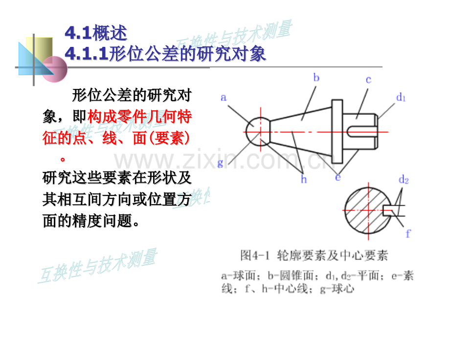 形状与位置公差.pptx_第2页