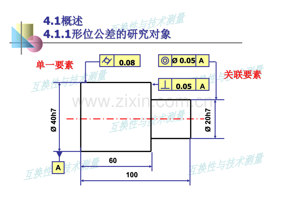 形状与位置公差.pptx_第3页