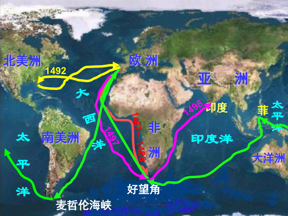 初三部编早期的殖民掠夺.pptx_第2页