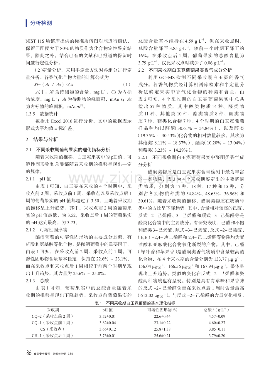 嘉峪关地区白玉霓葡萄香气成分分析.pdf_第3页