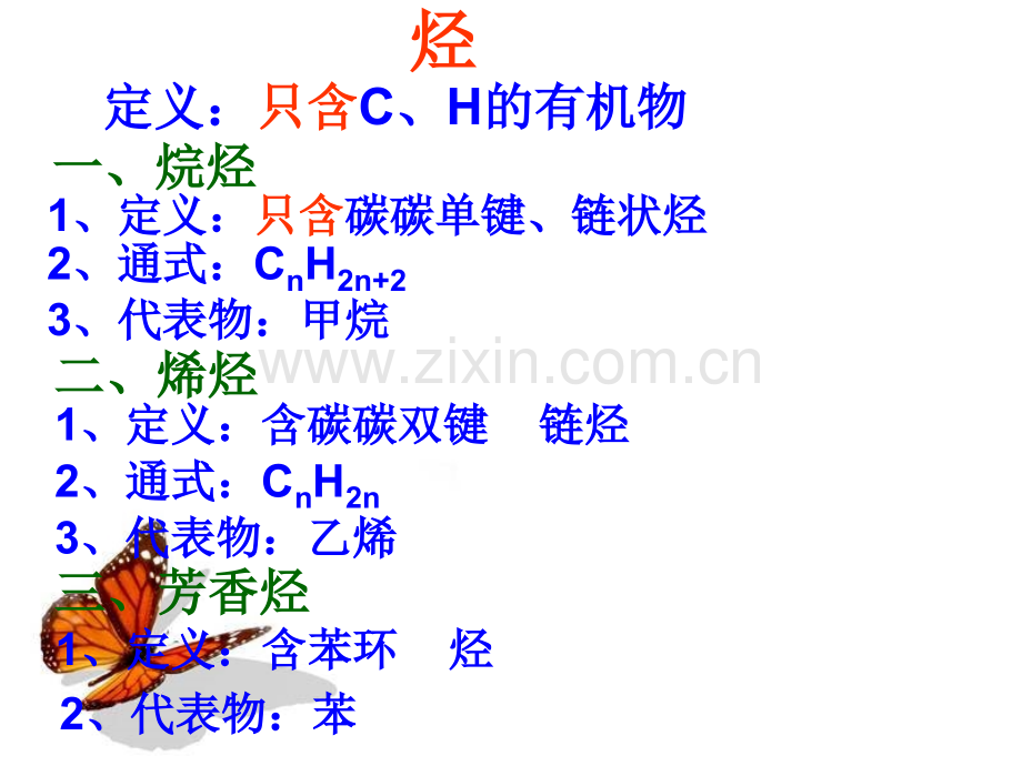 化学鲁科版必修二总复习.pptx_第3页