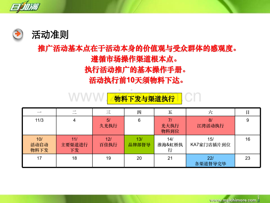 广告策划赛车活动推广.pptx_第3页