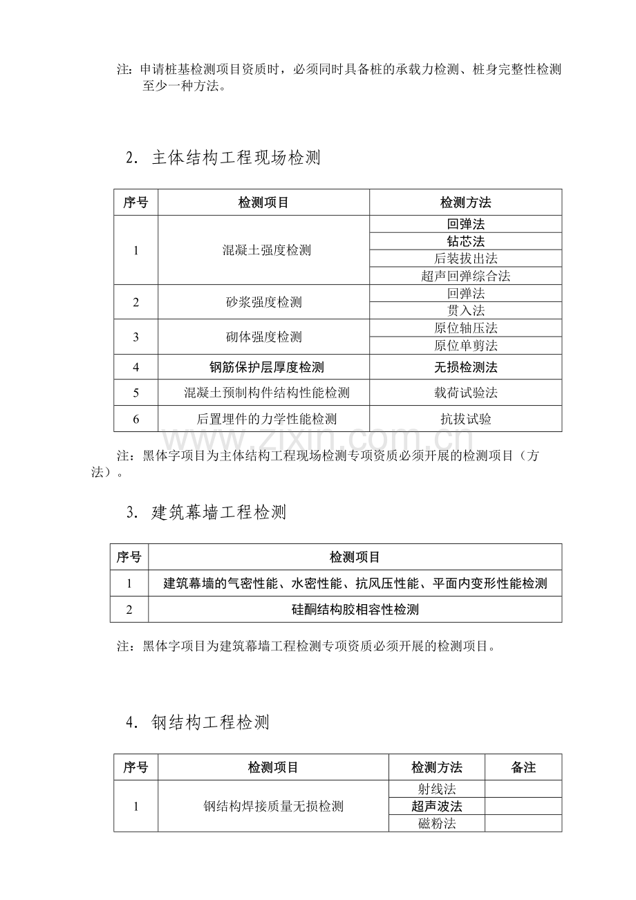 广东省建设工程质量检测机构资质条件细则.doc_第2页