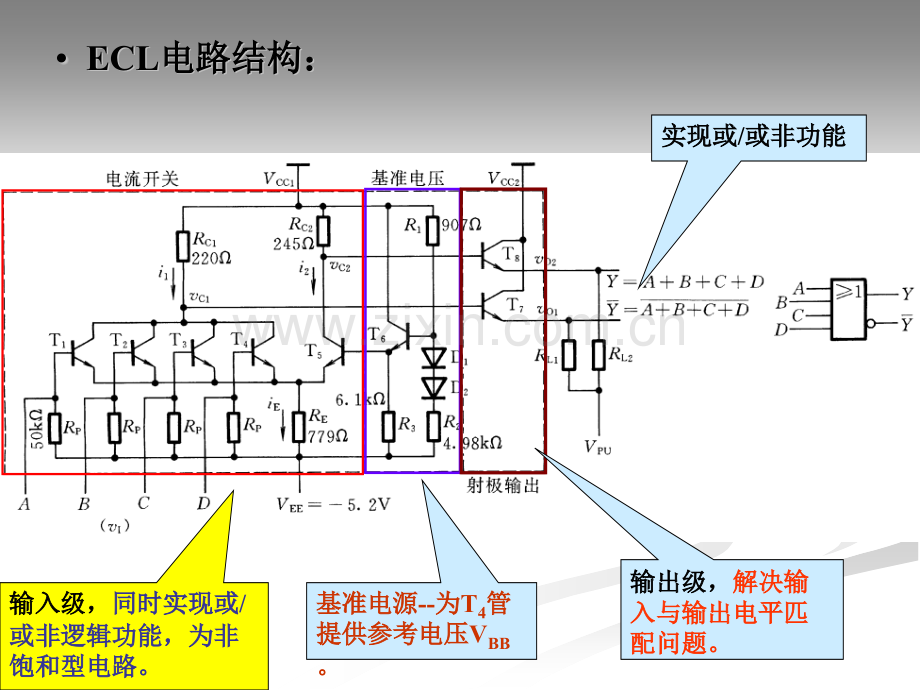 半导体集成电路原理与设计—第五章.pptx_第1页