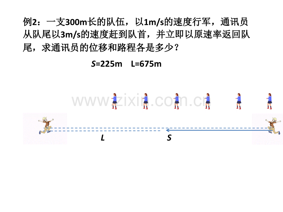 学业水平考试复习.pptx_第3页