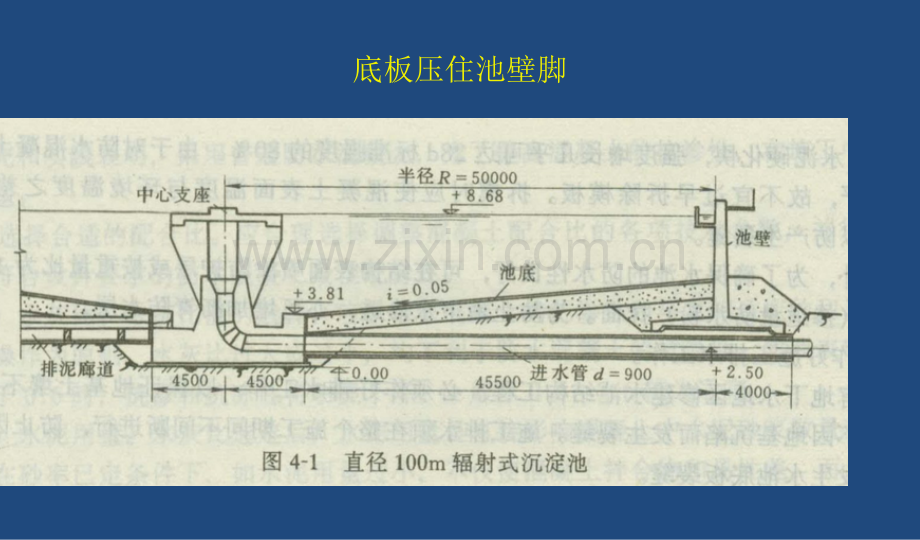 市政公用工程水池知识.pptx_第3页