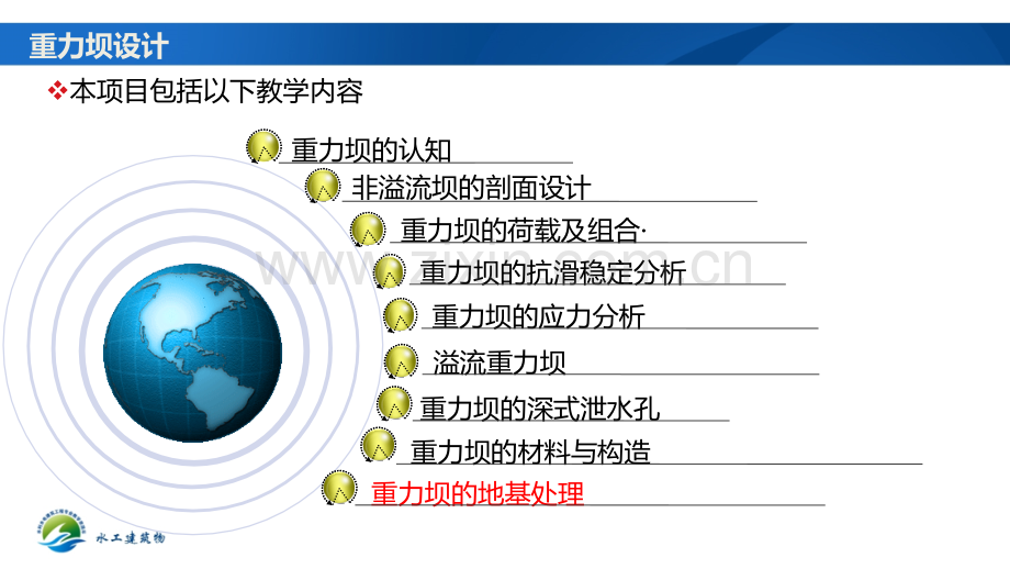 单元9重力坝的地基处理.pptx_第3页