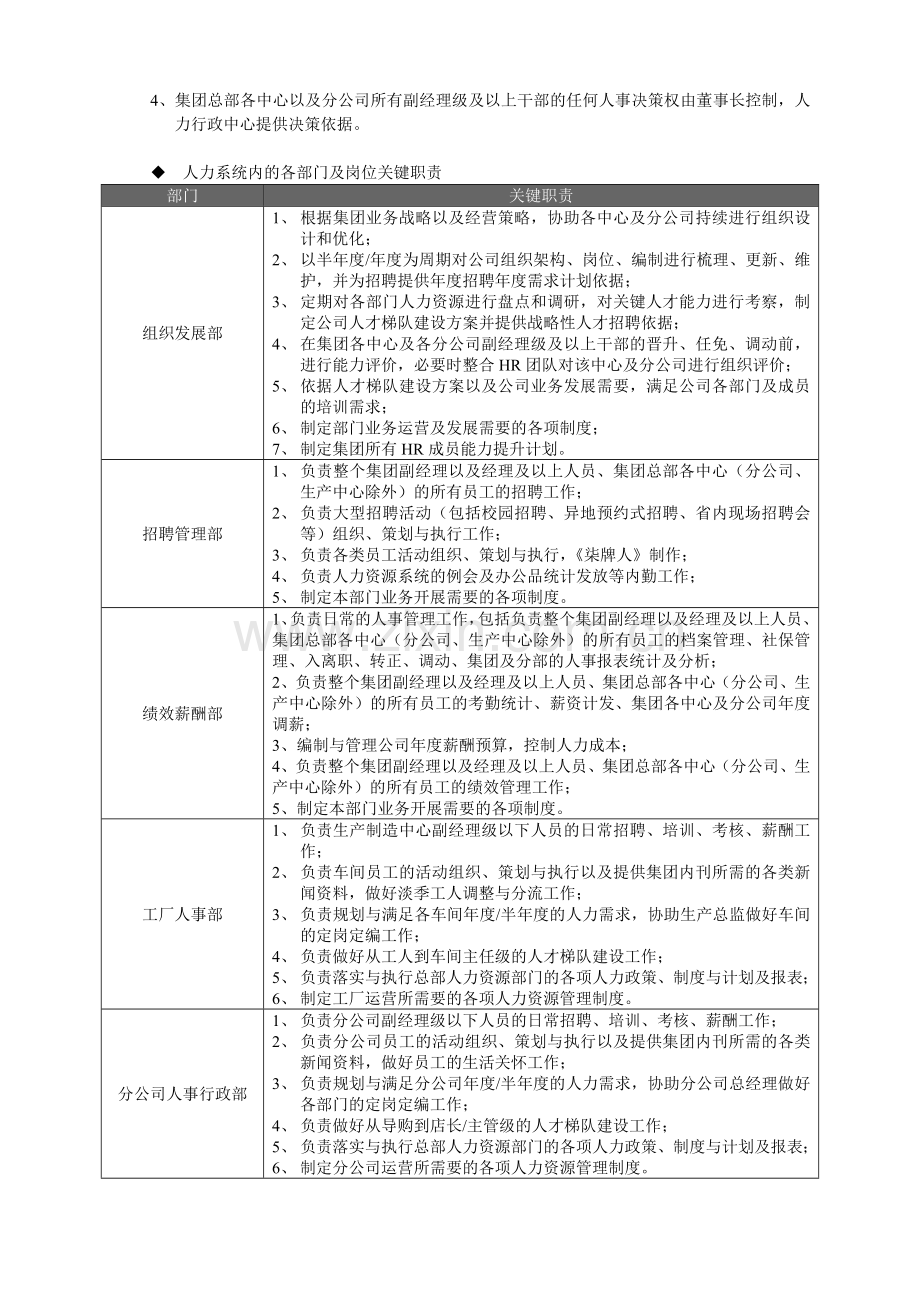 实例福建柒牌集团2008.doc_第3页