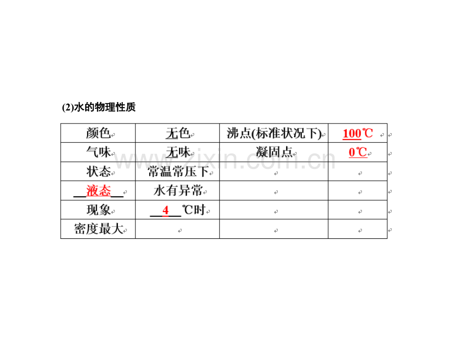 大学物理化学授课水和溶液本科专业.pptx_第3页