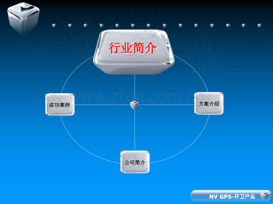 博实结GPS环卫产品解决方案资料.pptx_第3页