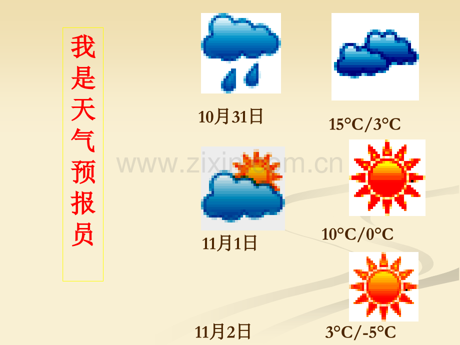 常见的天气系统1.pptx_第1页