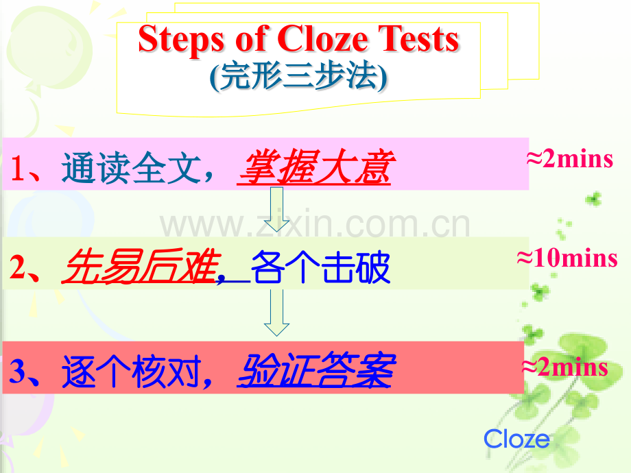 完形填空解题技巧PPT.pptx_第3页