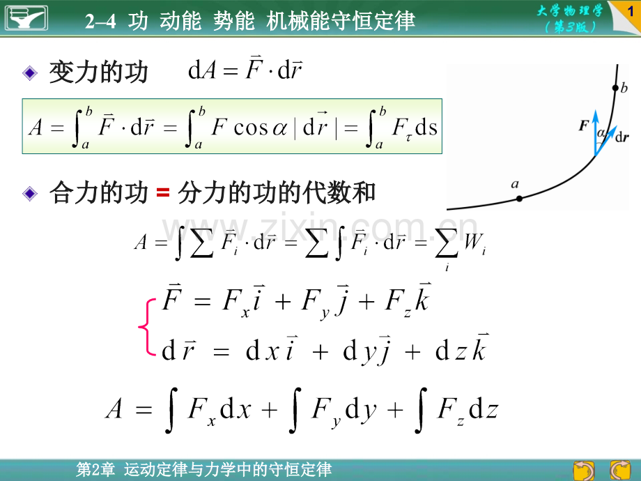 大学物理24功动能势能机械能守恒定律.pptx_第1页