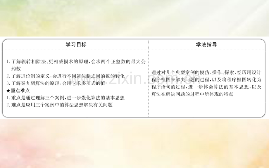 学高中数学算法初步算法案例新人教A版必修.pptx_第2页