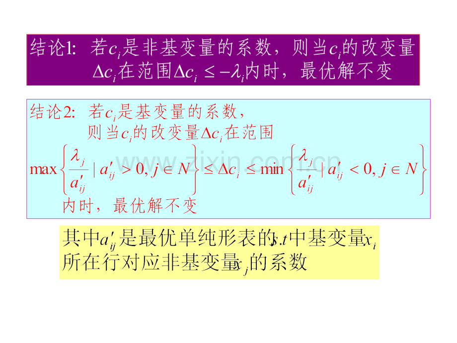 敏感性灵敏度经典运筹学.pptx_第3页