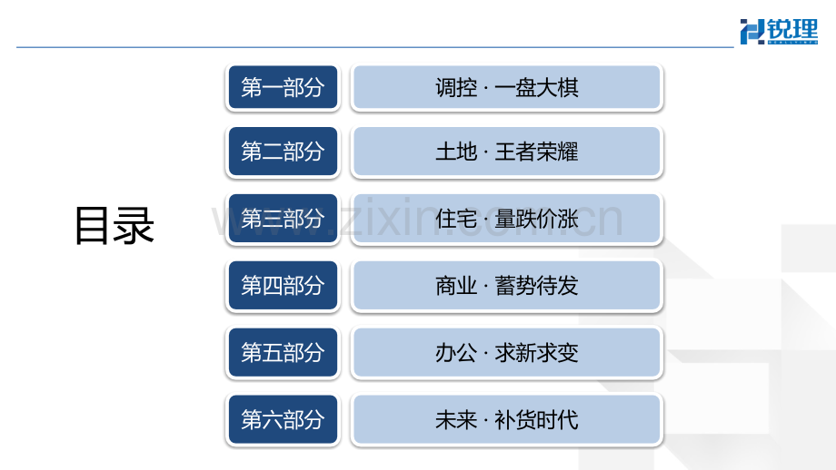 成都房地产市场半年报.pptx_第3页