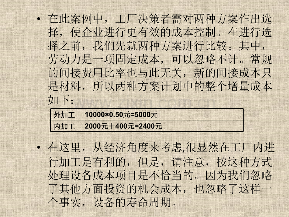 家具工厂成本控制电子书教材.pptx_第2页