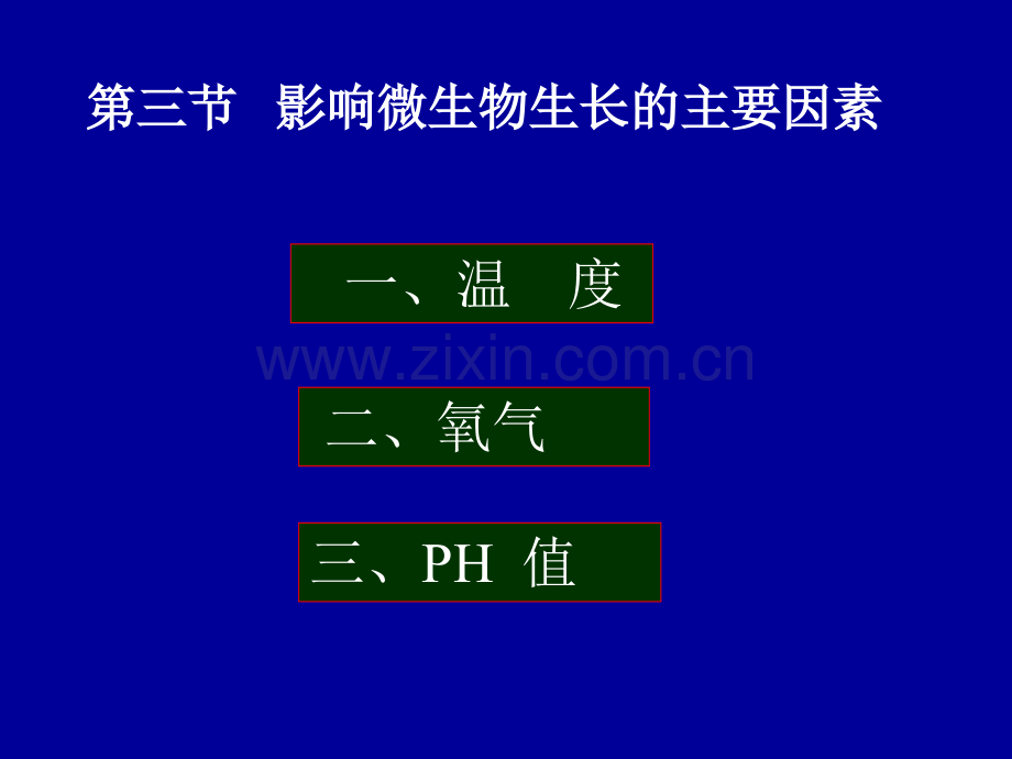 微生物的生长繁殖与生存因子2.pptx_第1页