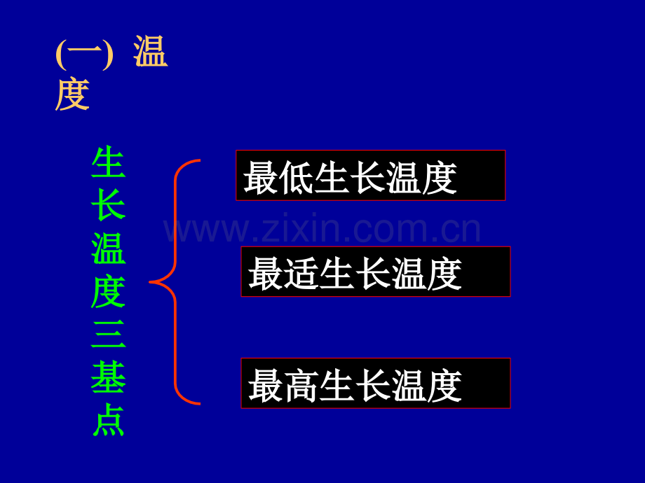 微生物的生长繁殖与生存因子2.pptx_第2页