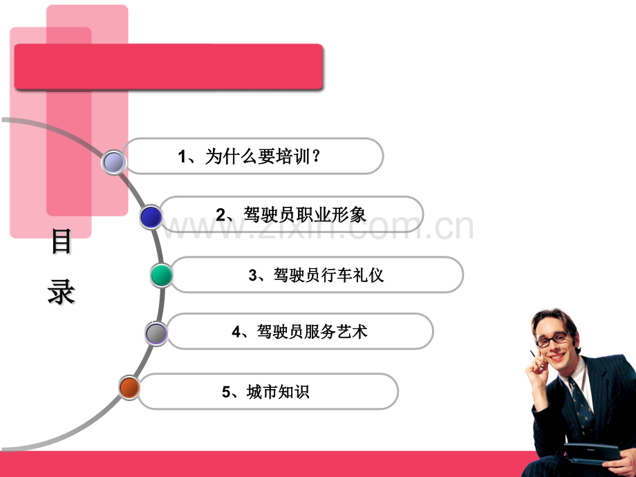 公交司机礼仪培训.pptx_第2页