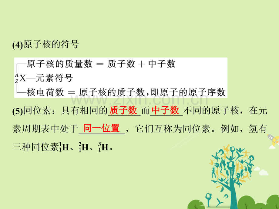 浙江高考物理总复习动量守恒定律波粒二象性原子结构与原子核时原子核.pptx_第3页