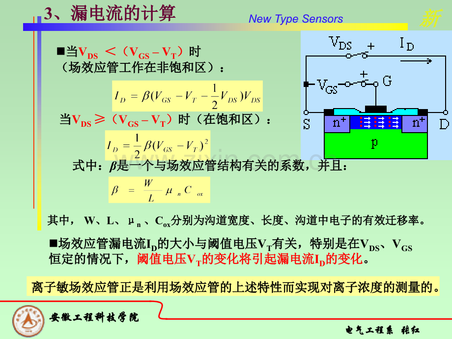 新型传感器.pptx_第3页