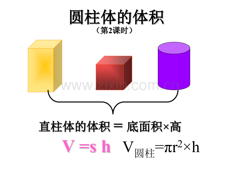 六年级下数学圆柱体的体积人教新课标版.pptx_第1页