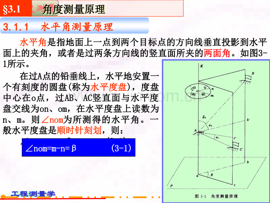 土土木工程测量-角测量.pptx_第2页