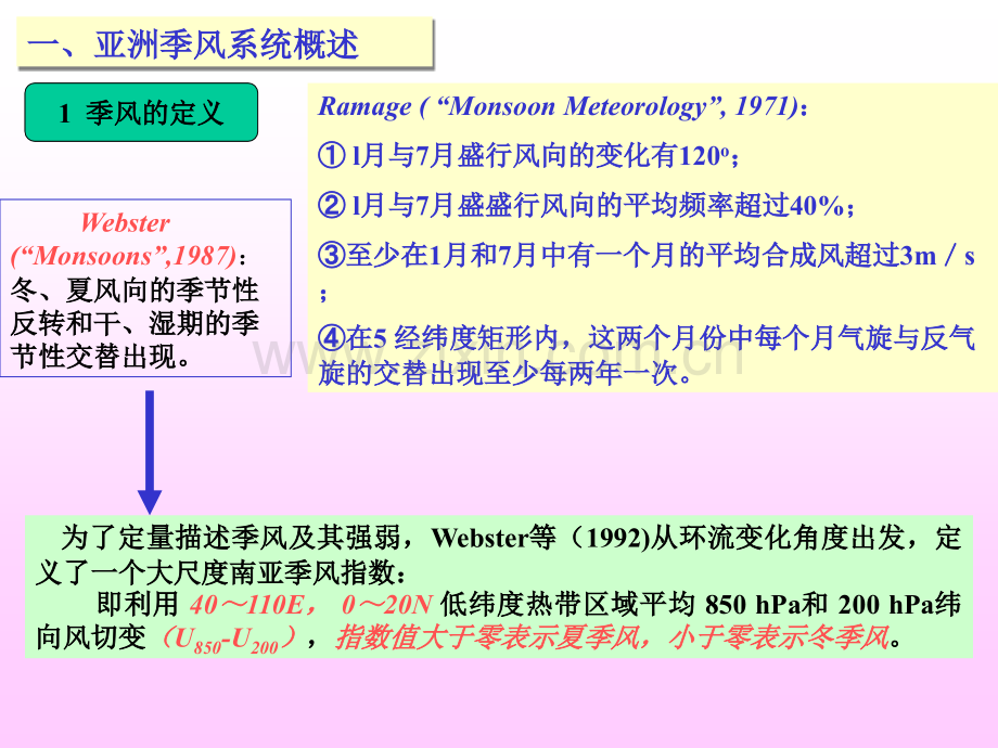 副热带西南低空急流对流层低层季风涌升印度北部.pptx_第3页