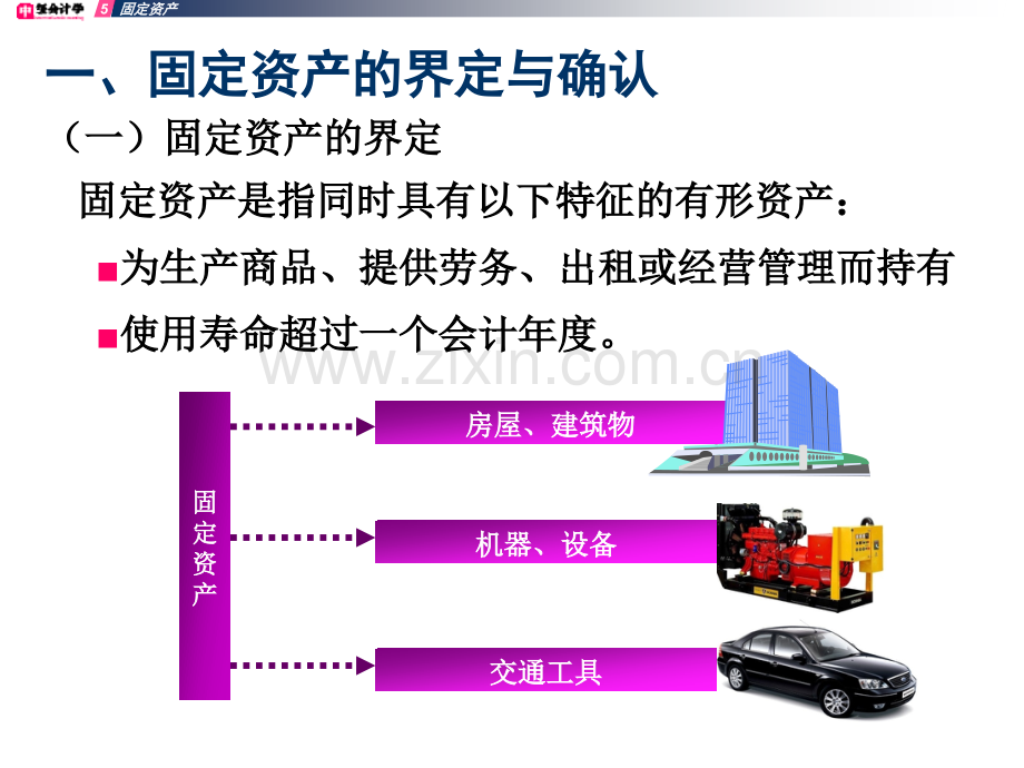 固定资产新.pptx_第3页