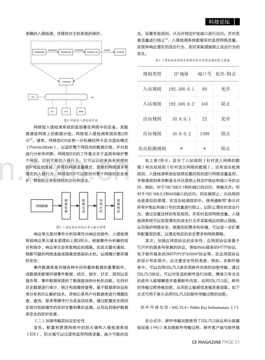 计算机网络安全技术的影响因素与防范措施.pdf_第2页