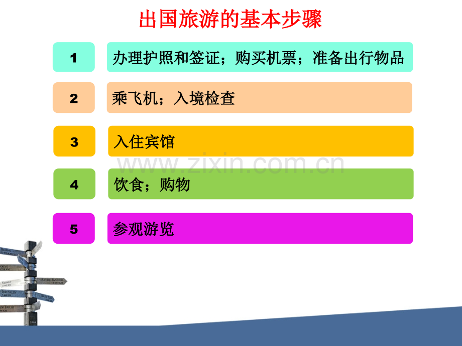 出国实用英语口语.pptx_第2页