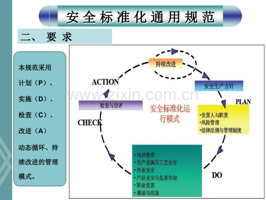 危险化学品从业单位安全标准化通用规范.pptx_第3页