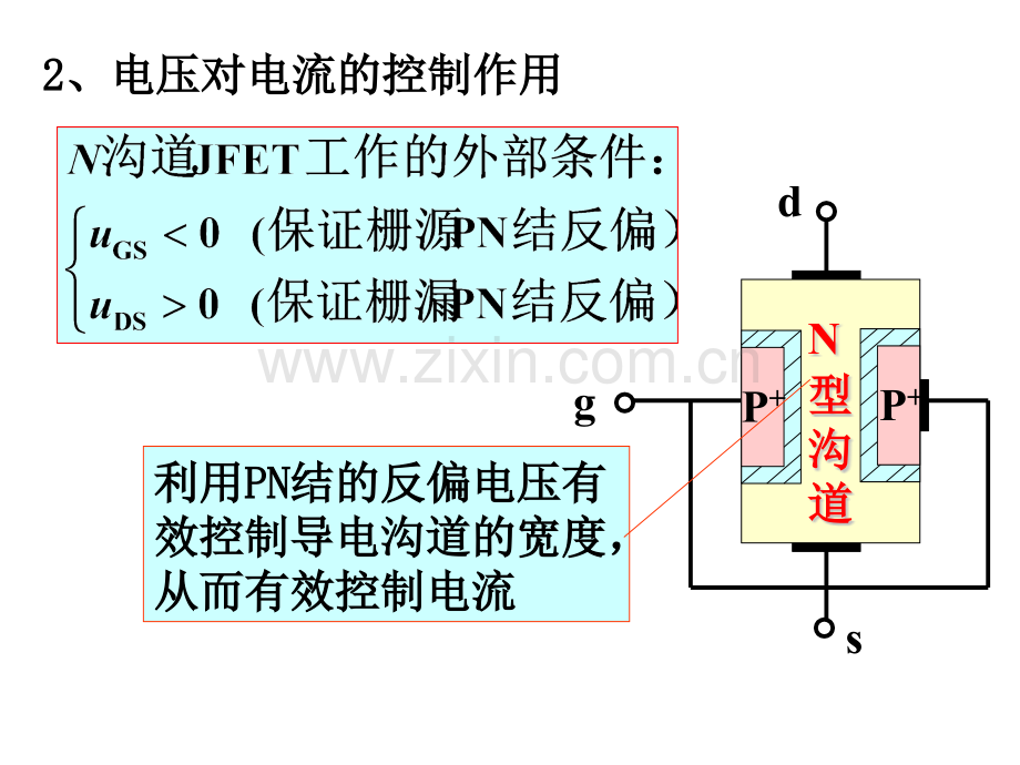 半导体器件半导体场效应管.pptx_第3页