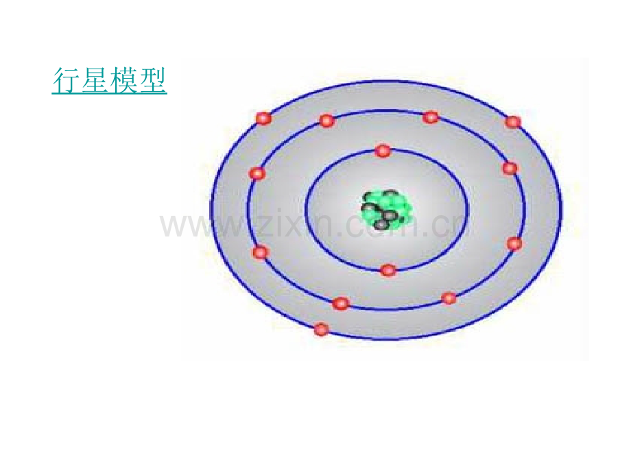 八年级物理下册73探索更小的粒子共14张.pptx_第3页