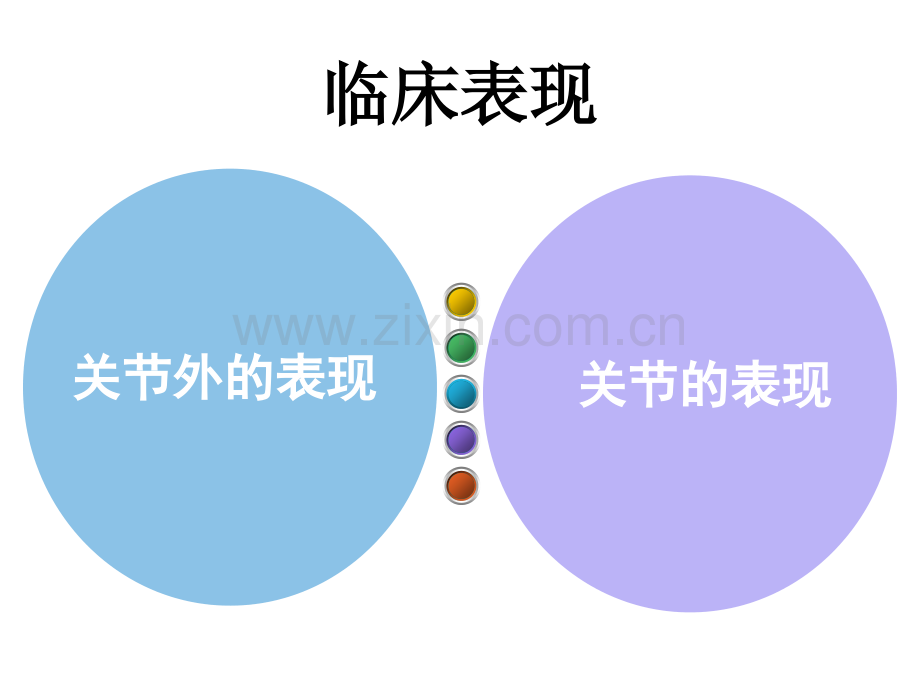 右踝关节类风湿性关节炎并内翻畸形的护理分析.pptx_第3页