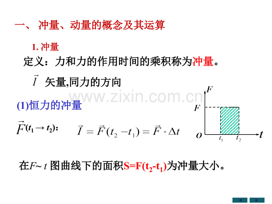 大学物理动量守恒定律.pptx_第2页