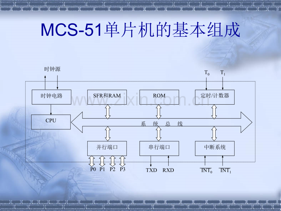 单片机原理实验讲义.pptx_第3页