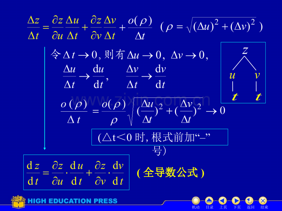 同济大学高等数学上D84复合求导.pptx_第3页