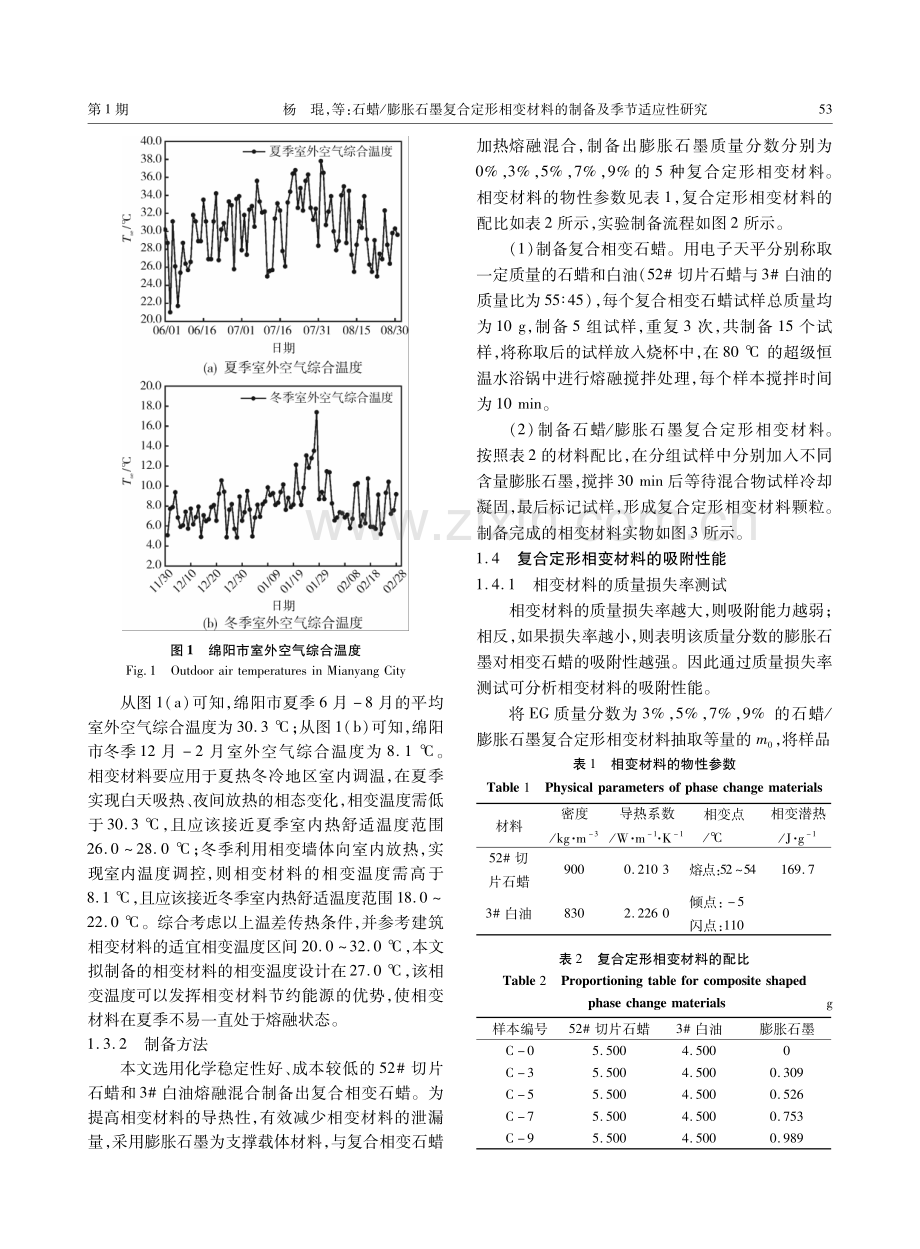 石蜡_膨胀石墨复合定形相变材料的制备及季节适应性研究.pdf_第3页