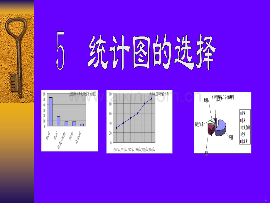 教学目标统计图的选择.pptx_第1页