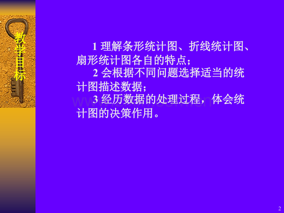 教学目标统计图的选择.pptx_第2页