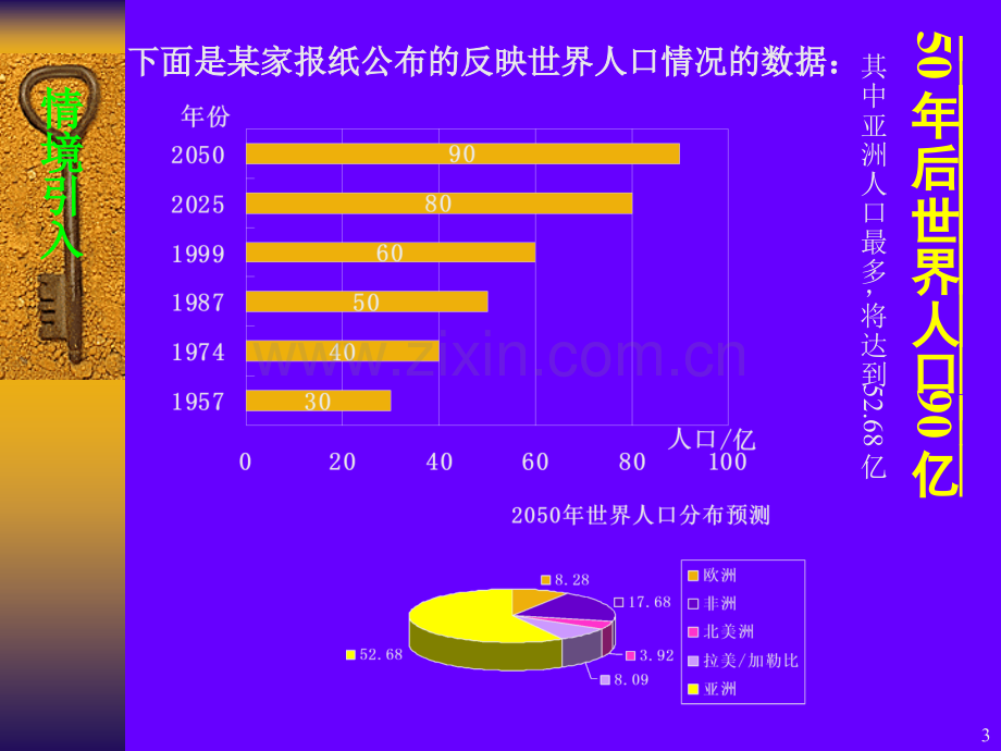 教学目标统计图的选择.pptx_第3页